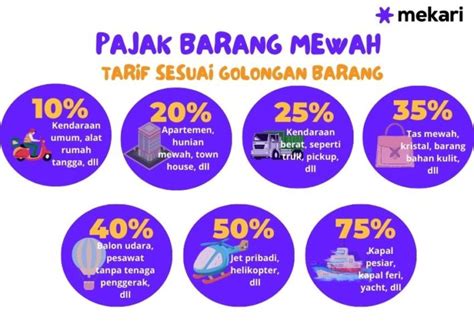 Data taiwan 2017 sampai 2023  KMT melarikan diri ke pulau Taiwan dan membentuk