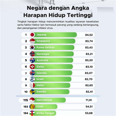 Data taiwan 2020 sampai 2023  sampai dengan 26 september 2023