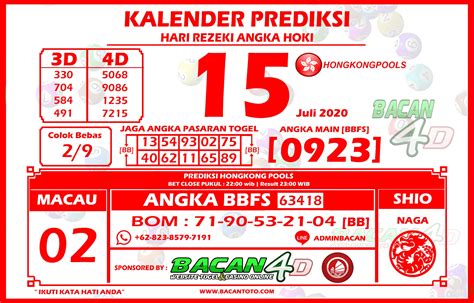 Data togel huahin  # TANGGAL HARI RESULT;