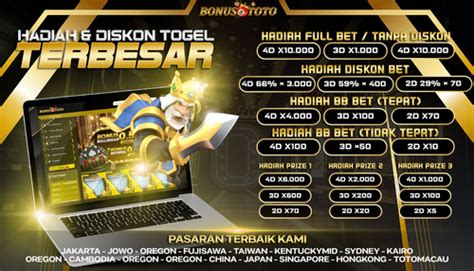 Data togel taiwan sahabat Sidang ini dilaksanakan pada tanggal 21 Desember 2020 bertempat di Badan Pengelola Keuangan Dan Aset Daerah