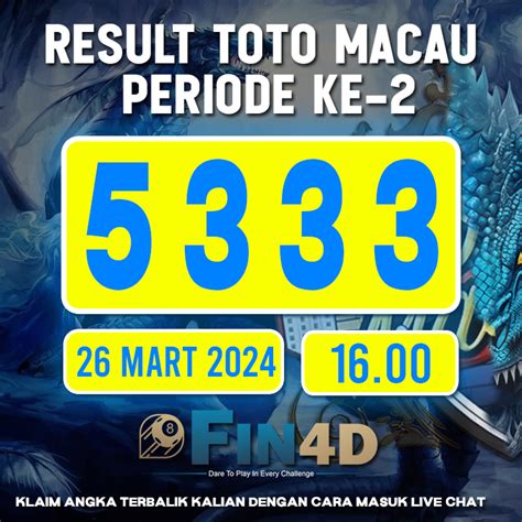 Datamacau2023 15 Wib Setiap Harinya