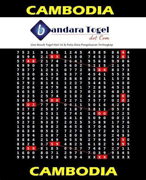 Datatogelkamboja com untuk mendapatkan hasil data Cambodia togel