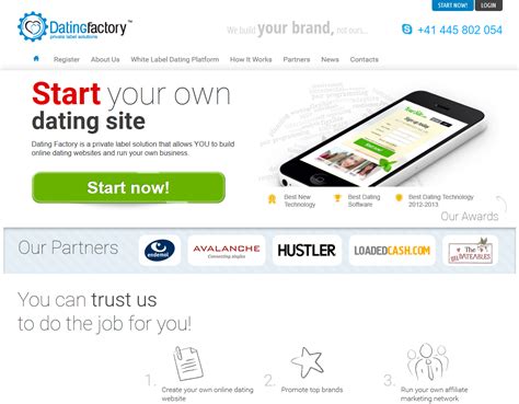 Datingfactory 25 reviews for DatingFactory, 1