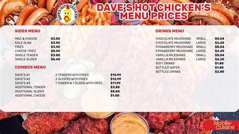 Dave's hot chicken tampa menu  The Plaza Midwood restaurant is in the Midwood Corners plaza, on the corner of Central Avenue and The Plaza
