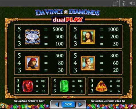 Davinci diamonds pokies Top Australian Pokies Using Paypal What Are The Best Mobile Pokies No Deposit Welcome Bonus Offers In Australia