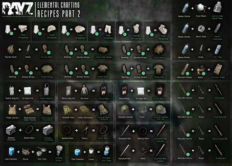 Dayz expansion quests  DayZ Expansion BaseBuilding introduce new basebuilding constructions and a territory system