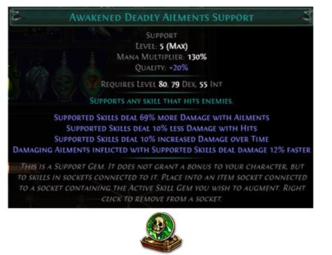 Deadly ailments poe  Supported Skills deal 0