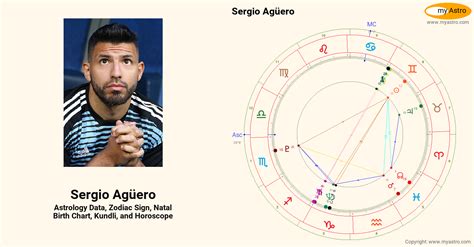 Debbie aguero zodiac sign  Debbie decided to move to Morocco to be with Oussama for the rest of her life