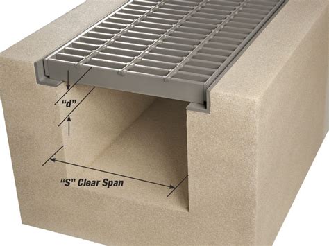 Deck drainage grates  Easy-to-install 5-foot lengths are set on grade