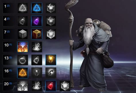 Deckard build hots Find Guides HotS Build Guides; Talent Calculator Heroes of the Storm; Hero Concepts