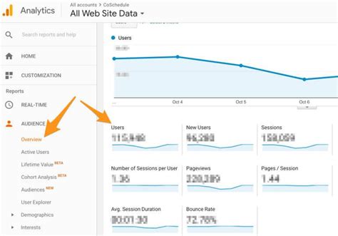 Dedi22  Bonus: how to evaluate tipsters through statistic