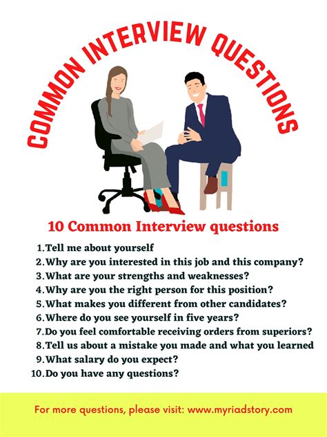 Deichmann interview questions  2 Deichmann Assistant Manager interview questions and 1 interview reviews