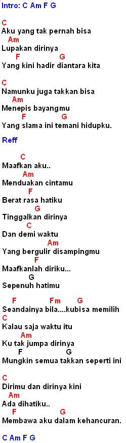 Demi waktu lirik chord  maafkan aku menduakan cintamu berat rasa hatiku tinggalkan dirinya dan demi waktu yang bergulir di sampingmu maafkanlah diriku sepenuh hatimu seandainya bila ku bisa