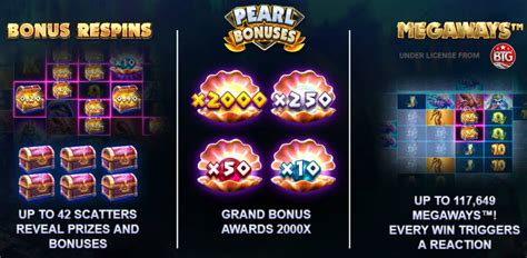 Demo pokies  Explore the Pragmatic slots to find out if they live up to the high expectations