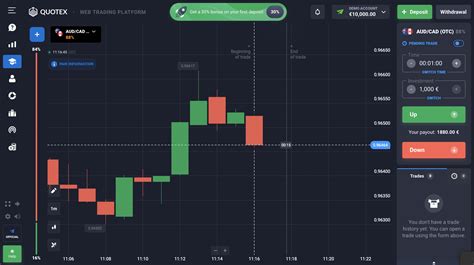 Demo quotex  (Estados Unidos) A Quotex broker é uma plataforma inovadora com até 98% de retorno sobre cada investimento! Inscreva-se em uma conta demo com $10