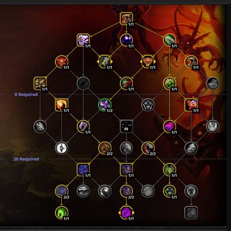Demonology warlock talents bfa  Level 15 to 16 — 2 points in Suppression