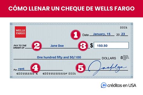 Depositar cheque wells fargo Wells Fargo Depositar Simple Exponential Smoothing 