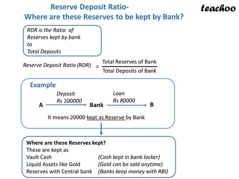 Deposithos  To cash a check without a bank account, try visiting the bank that issued the check -- for instance, Chase Bank or PNC Bank