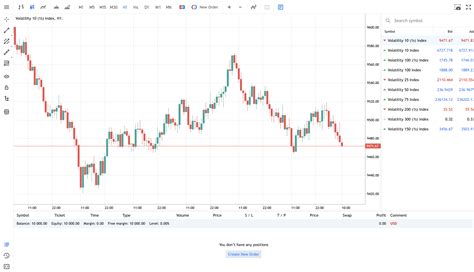 Deriv mt5 web terminal  EN