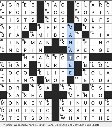 Desecrated crossword clue  ' au