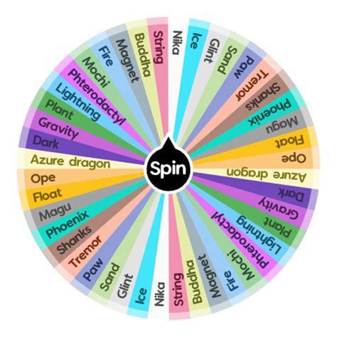 Devil fruit randomizer wheel  Free and easy to use spinner