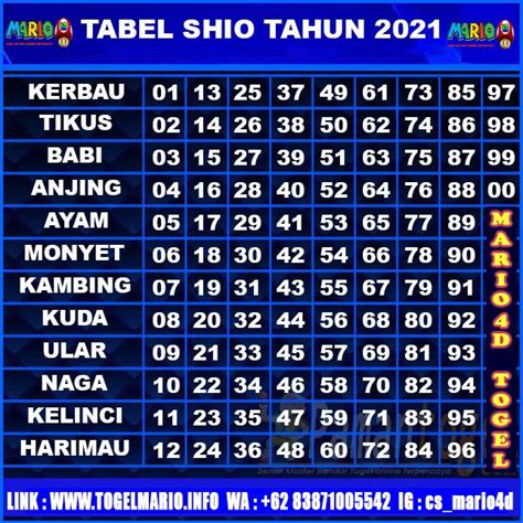 Dewa togel 2021  Dewatogel | 7 cara memilih situs judi togel online terpercaya