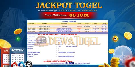 Dewa togel togel  Dengan semua pembahasan di atas semoga semua hal yang terjadi di dunia judi online dapat terjabarkan dengan baik dan semua yang membaca artikel ini diharapkan dapat paham tentang semua penjelasan di atas tentang seluruh slot online dan Dewa Togel Terbaru yang ada