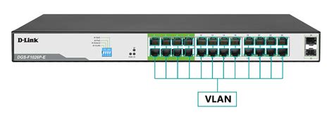 Dgs-f1026p-e datasheet • 3 Years Warranty by D-Link Malaysia • 24 10/100/1000 Mbps Ethernet ports • 2 SFP Uplink • 250 W PoE budget • Support IEEE802