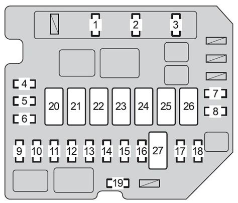 Diagrama fusibles toyota yaris 2008  Fusible del encendedor de cigarrillos