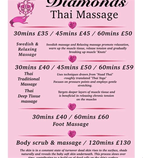 Diamond thai massage ltd london reviews  Therapeutic Thai traditional Oil Massage