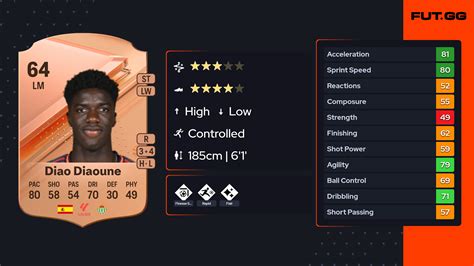 Diao diaoune fifa 23 EA FC 24 Assane Diao Diaoune rating, stats, potential & more! - Career Mode