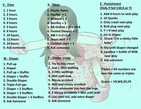 Diaper sissy roulette  I am a Diapersissy and I like to play dress up with dominate females I like thick diapers plastic sissy panties chasity butt plug cute sissy dress and role play all feminine sissy stuff