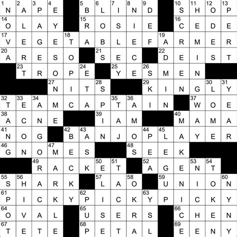 Dilettante crossword clue  Enter a Crossword Clue