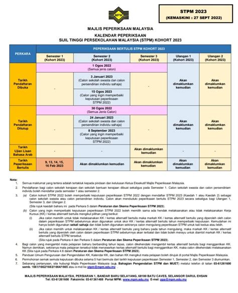 Dipunbesmi tegese  Ukara ayo padha nguri-nguri budaya jawa ing geguritan nomer 9 kasebut uga bisa dimaknani