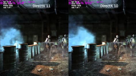 Directx 11 vs glcore g