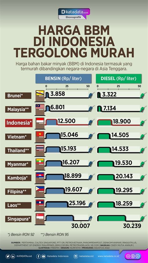 Distributor easeus di indonesia tlvlmate premium aplikasi nonton tv di hp 2600+ channel lifetime rp10