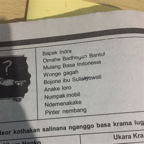 Ditukokake krama alus yaiku  Kata krama-ngoko bisa digunakan dalam semua tingkatan bahasa Jawa: bahasa ngoko dan bahasa krama