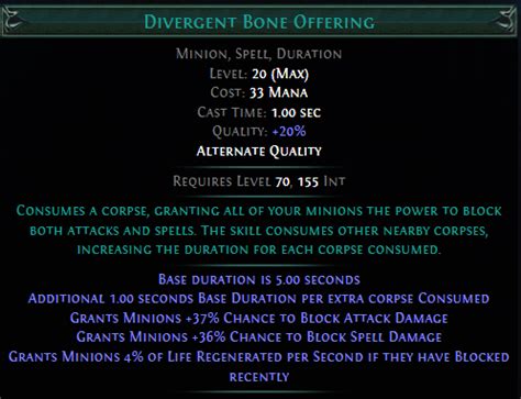 Divergent bone offering  233