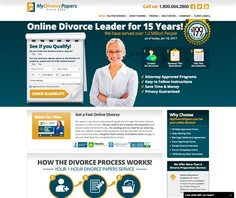 Divorcewriter review  Your divorce papers are guaranteed with a 100% refund to be accepted by your local court