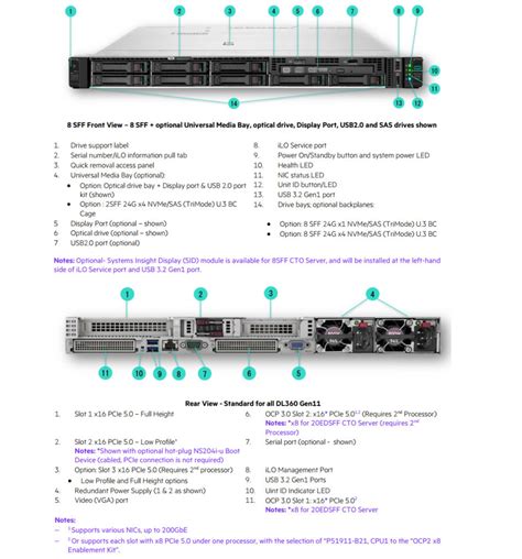 Dl360 gen 11 quickspecs  Select an installation site that meets the detailed installation site requirements described in the server user guide