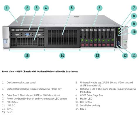 Dl380 gen9 option parts  HPE Processors