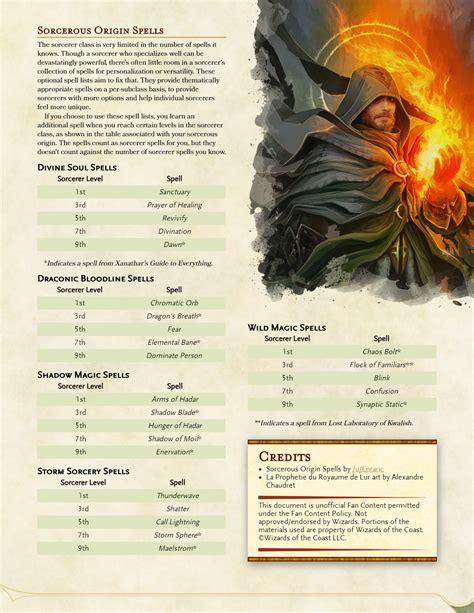 Dnd 5e sorcerer spells known  If you’re looking to make a sorcadin then