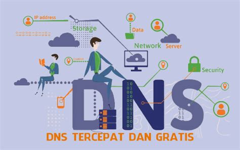 Dns tercepat 2023  Koneksi Cepat