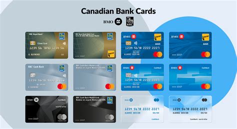 Do all rbc cards start with 4519  it's much easier to have fraudulent charges waived and