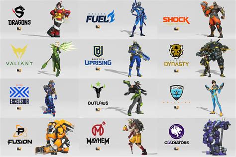 Does overwatch contenders give tokens  Contenders tournaments are trying to adapt as Overwatch's professional esports scene transitions to Overwatch 2