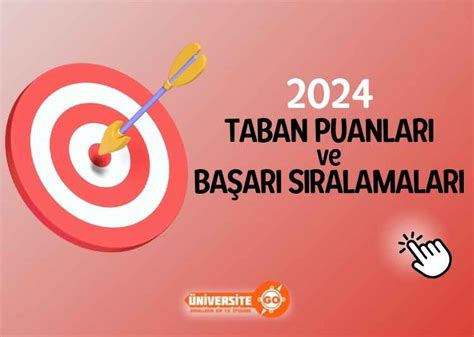 2024 Dokuz Eylül Üniversitesi Başarı Sıralamaları ve Taban . 