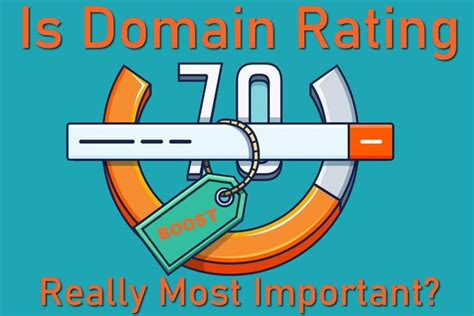 Domain rating meaning Impact of Risk Rating