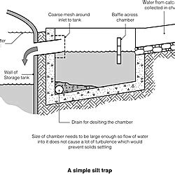 Domestic silt trap The International Standard, EN 1825: Grease Traps specifies a nominal size (NS), a repeatable sizing method, provides performance based criteria for product design and quality control