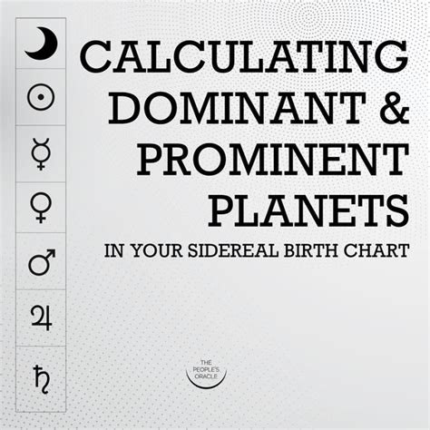 Dominant planet calculator sidereal  Transit planets in natal houses