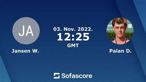 Dominik palan sofascore  If Dominik Oroz is going to be in Vitesse lineup, it will be confirmed on Sofascore one hour before the